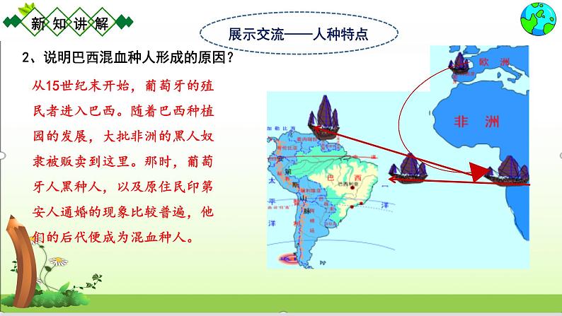 人教版七下地理9.2.1巴西    课件第6页