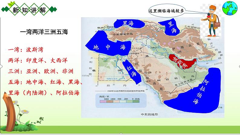 2021-2022学年人教版地理七年级下册    第八章第一节 中东第1课时 课件07