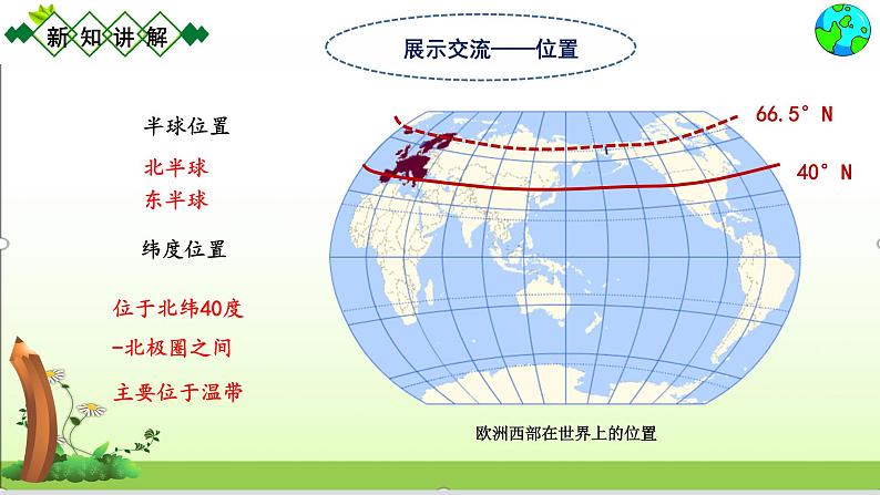 人教版七下地理8.2欧洲西部      课件第5页