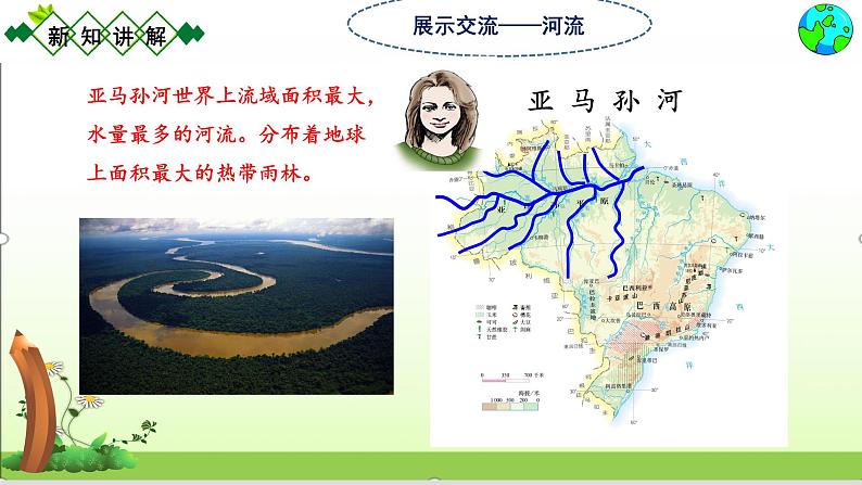 人教版七下地理9.2.2巴西    课件第4页