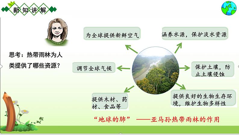 人教版七下地理9.2.2巴西    课件第7页