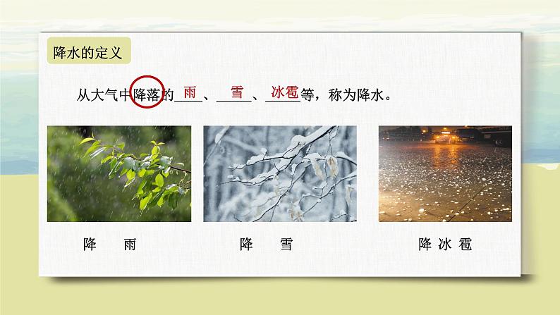 3.3降水的变化与分布  课件+教案+同步练习06