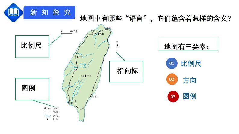 人教版七上1.3《地图的阅读》课件+教案+练习04