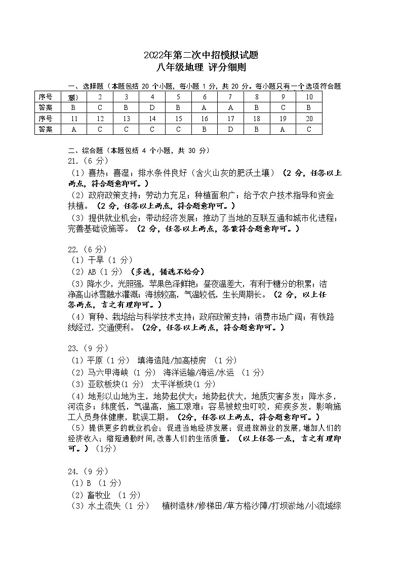 2022年河南省南阳市社旗县第二次中招模拟地理试题（含答案）01