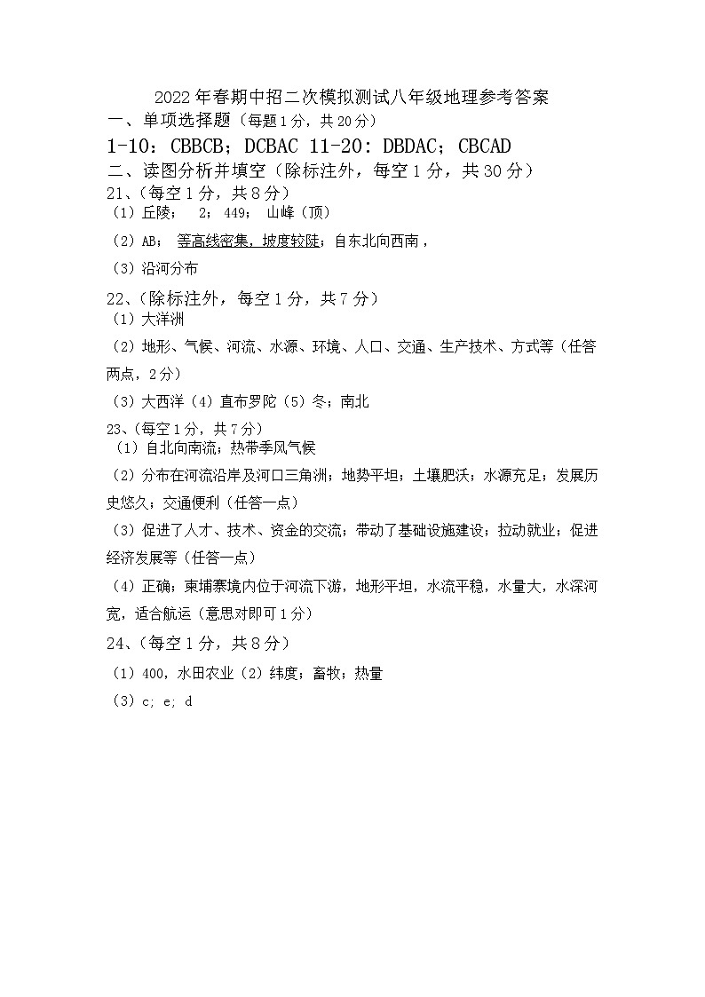 2022年河南省南阳市卧龙区八年级中考模拟地理试题（含答案）01