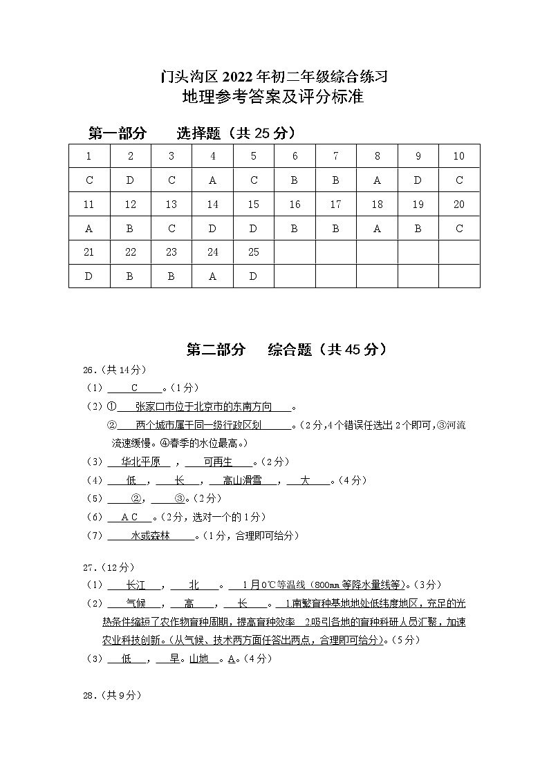 2022年北京市门头沟区中考一模地理试题（含答案）01