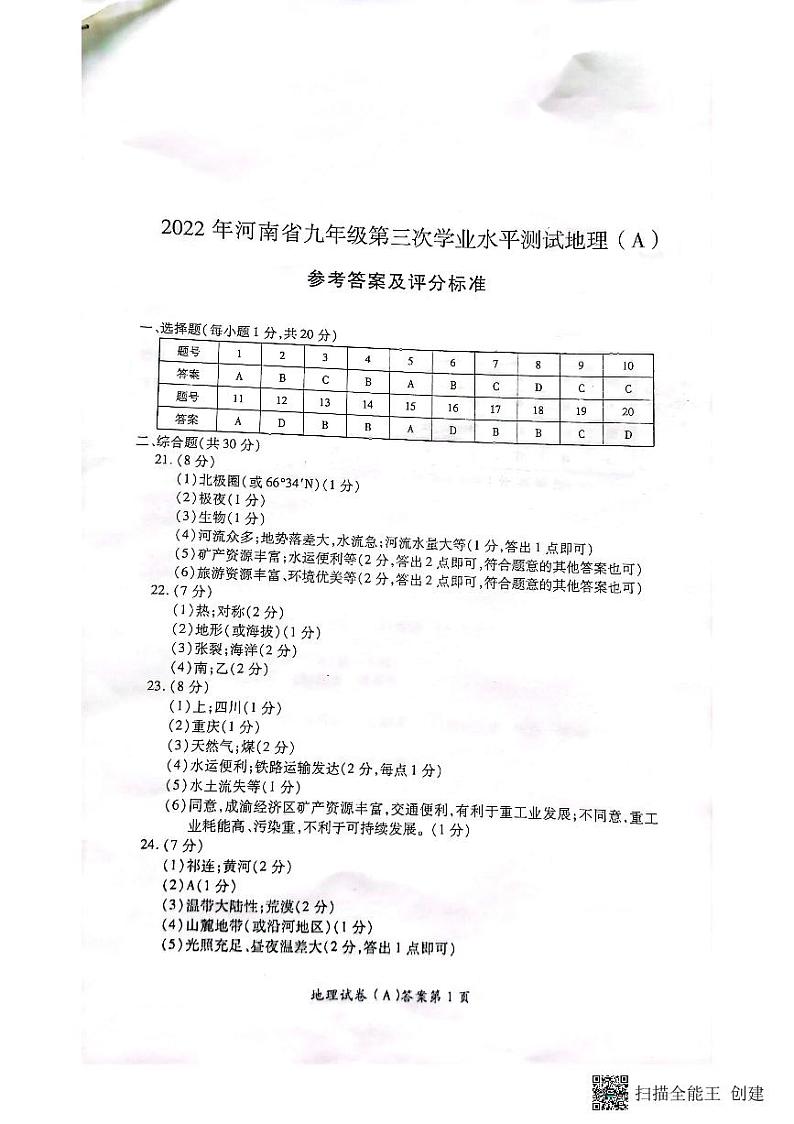 2022年河南省虞城县九年级中考第三次初中学业水平测试（A卷）地理试题（含答案）01