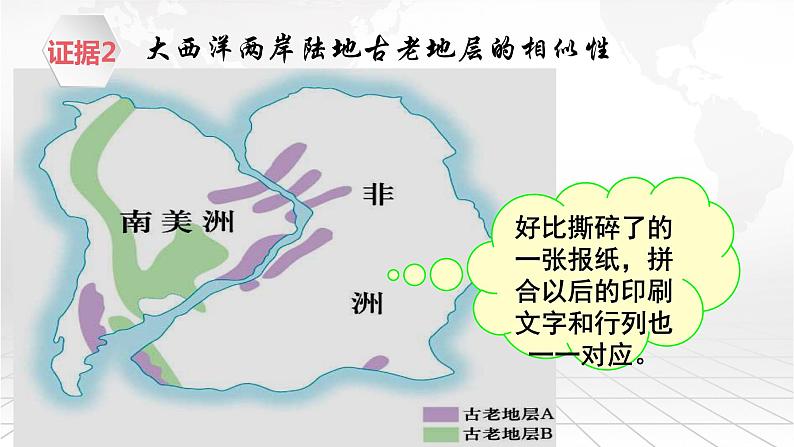 1.3 海陆变迁-2020-2021学年八年级地理上册同步课件（中图版）08