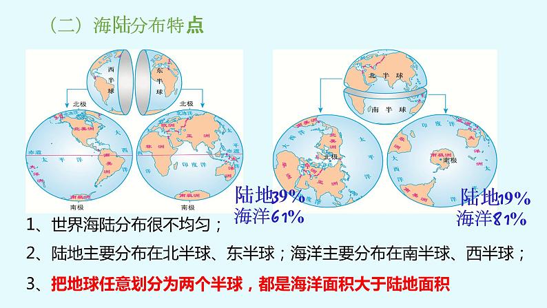 1.2 海陆分布-2020-2021学年八年级地理上册同步课件（中图版）06