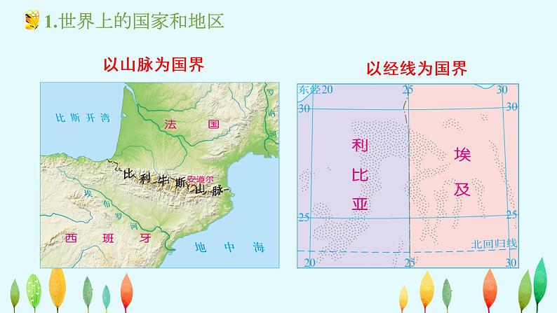 4.1 国家和地区-2020-2021学年八年级地理上册同步课件（中图版）07