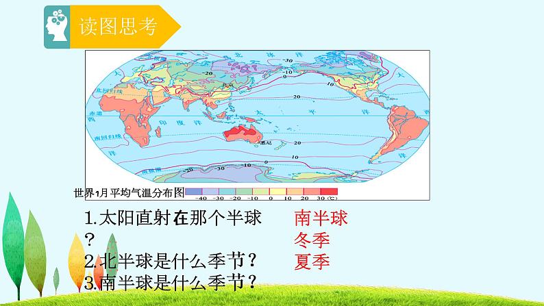 2.1 世界的气温和降水（课时1）-2020-2021学年八年级地理上册同步课件（中图版）第7页