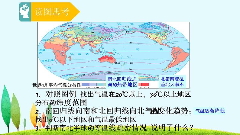 2.1 世界的气温和降水（课时1）-2020-2021学年八年级地理上册同步课件（中图版）第8页