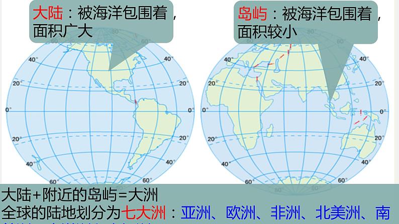 专题1.2 海陆分布（同步课件）-2019-2020学年八年级地理上册（中图版）08