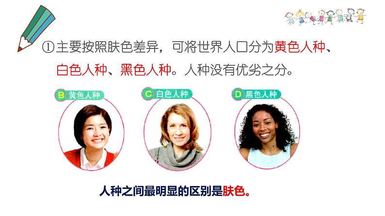 3.1 人种和人口-2020-2021学年八年级地理上册同步课件（中图版）第3页