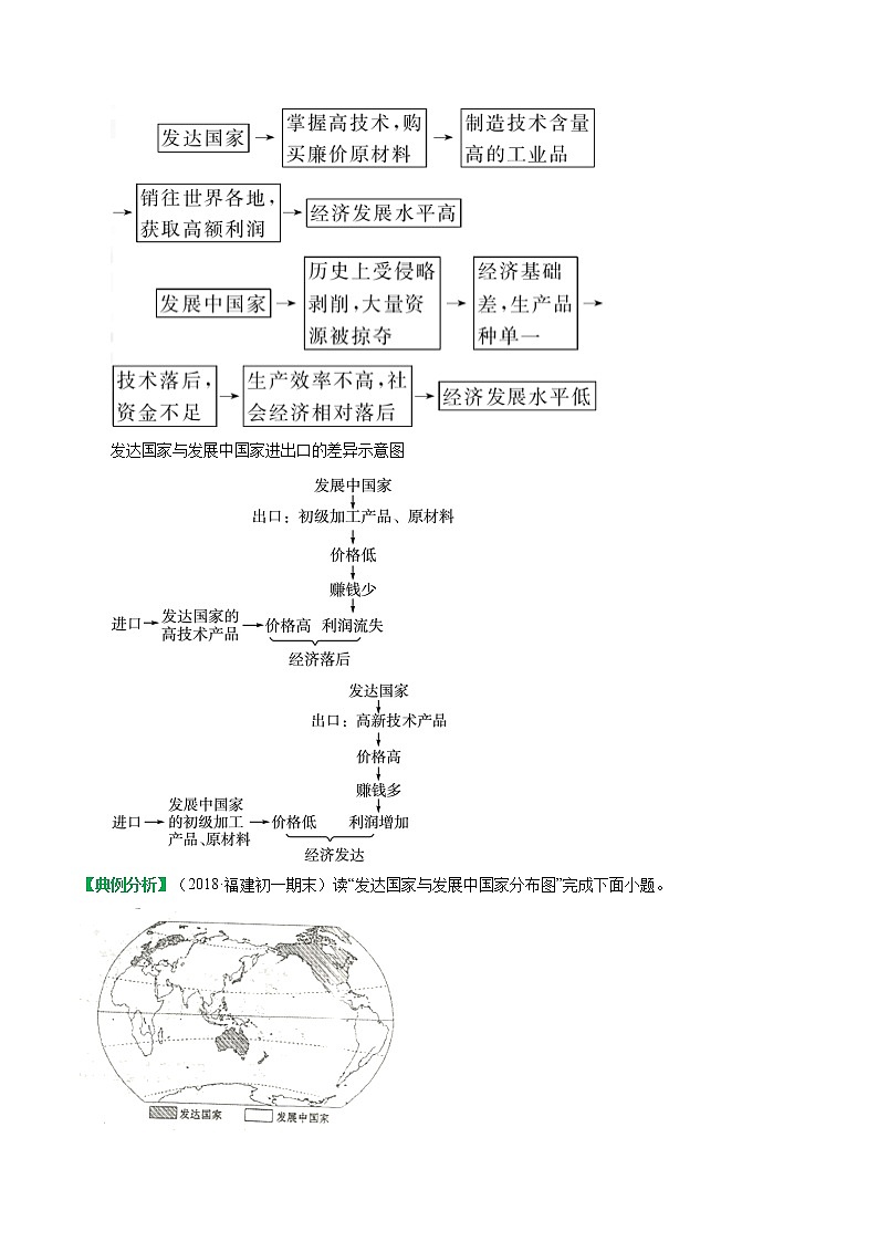 第四章 地区发展差异（单元总结）-2019-2020学年八年级地理上册（中图版） 试卷03