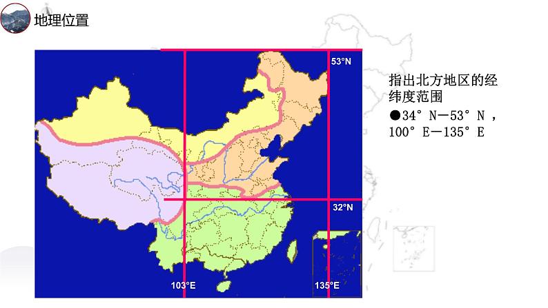 【精品课件】2022年地理八下人教版 6.1 自然特征与农业 课件第7页