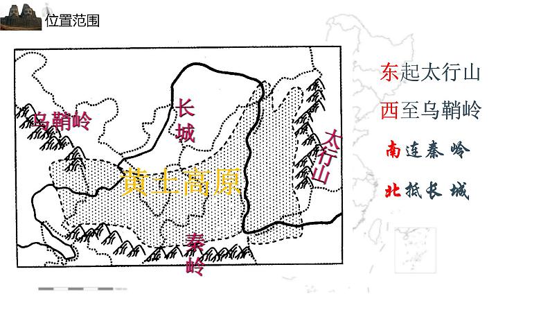 【精品课件】2022年地理八下人教版 6.3 世界最大的黄土堆积区——黄土高原 课件第5页