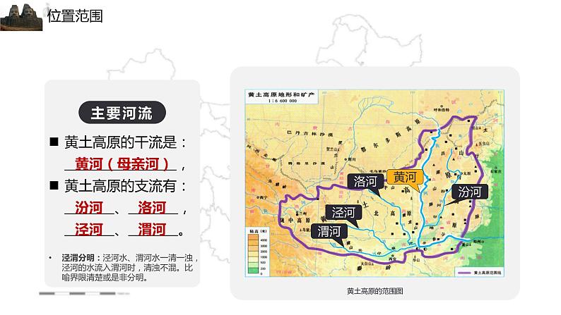 【精品课件】2022年地理八下人教版 6.3 世界最大的黄土堆积区——黄土高原 课件第7页