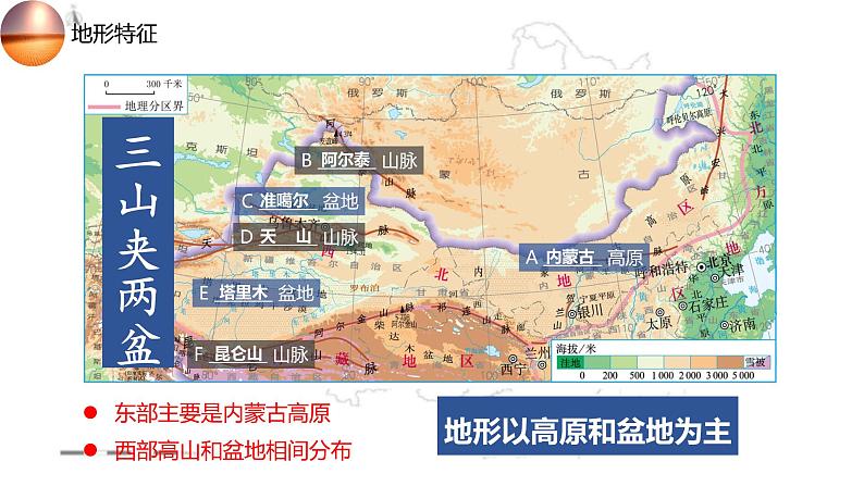 【精品课件】2022年地理八下人教版 8.1 自然特征与农业 课件第6页