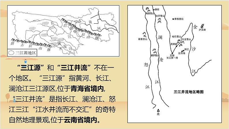 【精品课件】人教版地理八年级下册 9.2高原湿地——三江源地区 课件2第5页