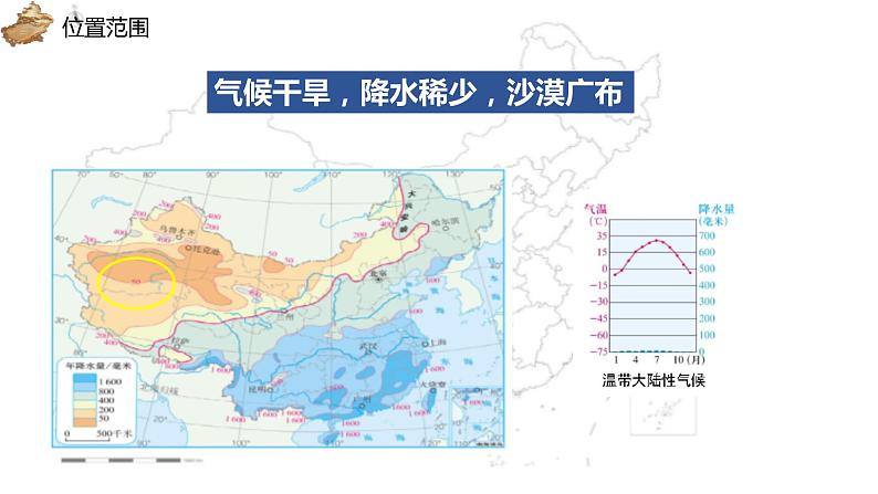 【精品课件】2022年地理八下人教版 8.2 干旱的宝地——塔里木盆地 课件第6页