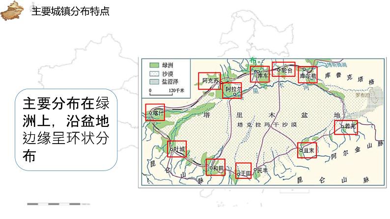 【精品课件】2022年地理八下人教版 8.2 干旱的宝地——塔里木盆地 课件第8页