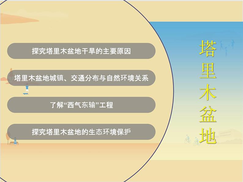 【精品课件】人教版地理八年级下册 8.2 干旱的宝地——塔里木盆地 课件1第2页