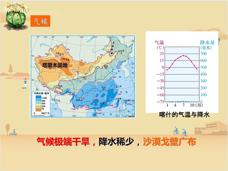 【精品课件】人教版地理八年级下册 8.2 干旱的宝地——塔里木盆地 课件1第4页