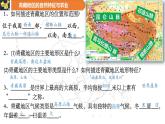 【精品課件】2022年地理八下人教版 9.3 本章復(fù)習(xí)與測試 課件