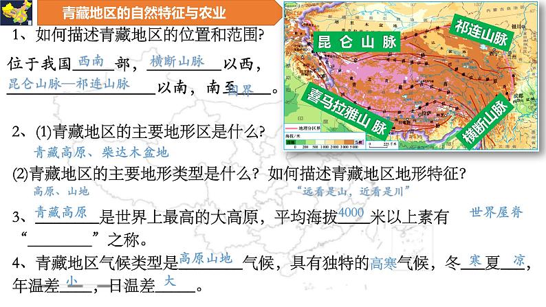 【精品课件】2022年地理八下人教版 9.3 本章复习与测试 课件第3页