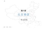 人教版 (新课标)八年级下册第六章 北方地区综合与测试复习课件ppt