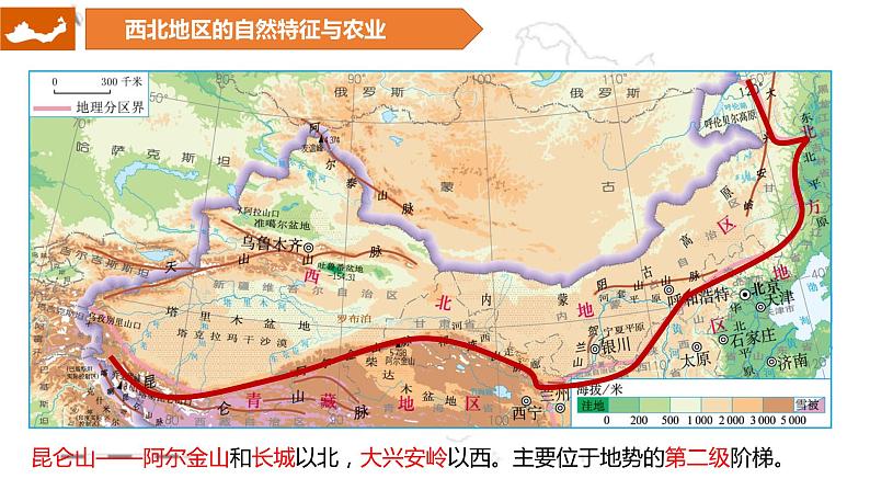 【精品课件】2022年地理八下人教版 8.3 本章复习与测试 课件03