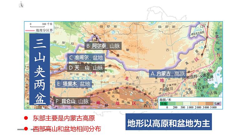 【精品课件】2022年地理八下人教版 8.3 本章复习与测试 课件06