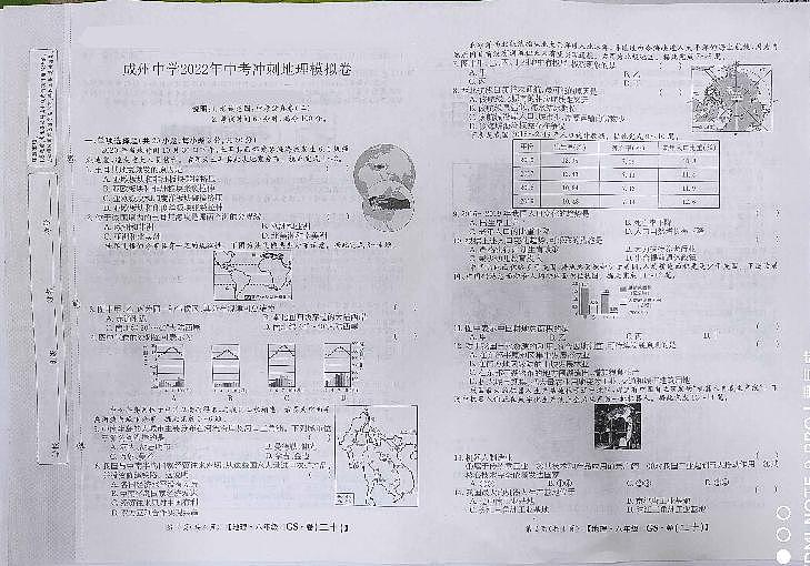 2022年甘肃省陇南市成州中学中考模拟冲刺地理试题（无答案）第1页