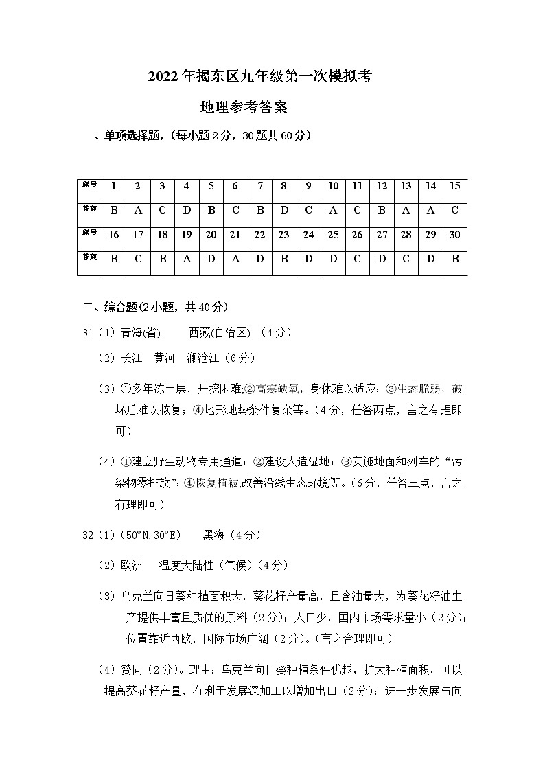 2022年广东省揭阳市揭东区一模地理卷及答案（文字版）01