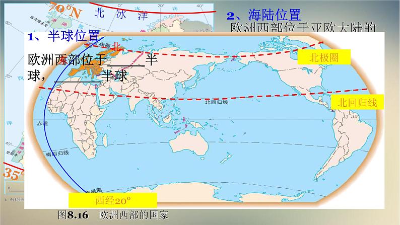 【精品课件】2022年春人教版地理七年级下册 8.2欧洲西部 课件2第2页