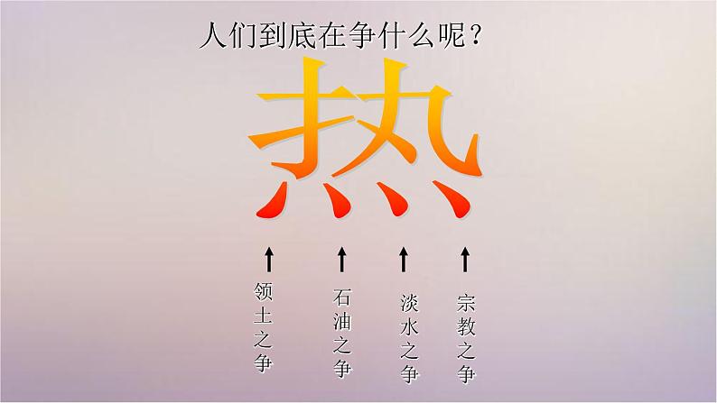 【精品课件】2022年春人教版地理七年级下册 8.1中东 课件1第2页