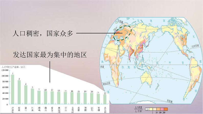 【精品课件】2022年春人教版地理七年级下册 8.2欧洲西部 课件103