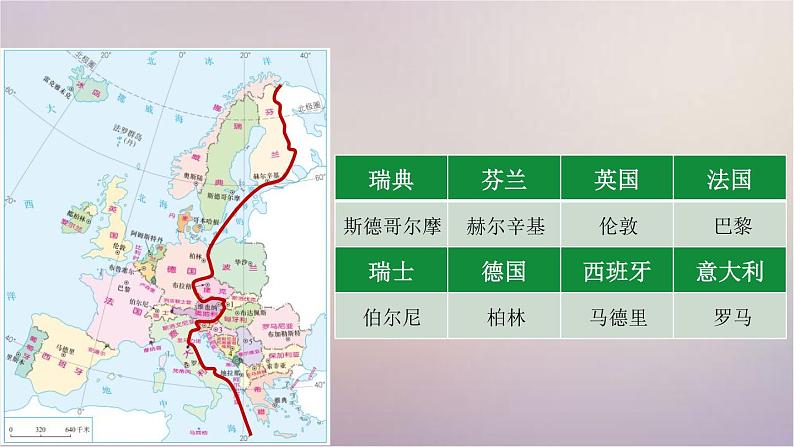 【精品课件】2022年春人教版地理七年级下册 8.2欧洲西部 课件104