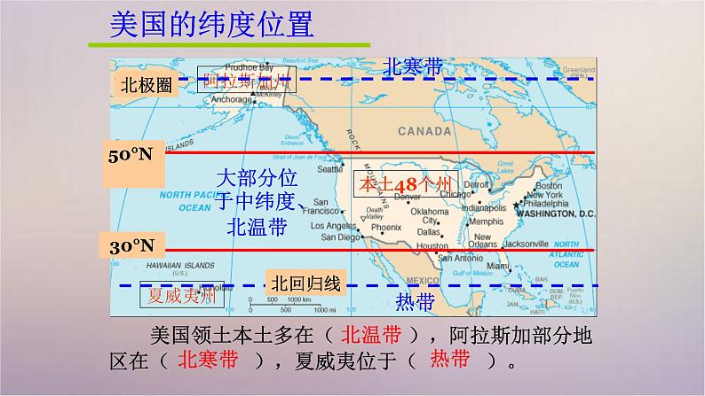 【精品课件】2022年春人教版地理七年级下册 9.1美国 课件1第6页