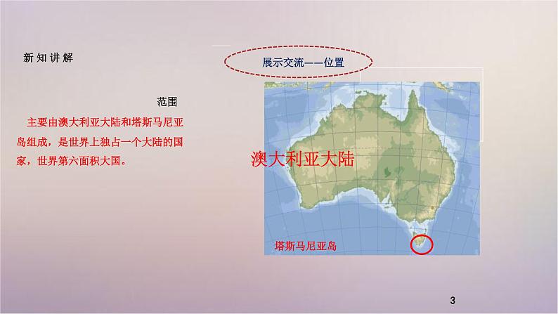 【精品课件】2022年春人教版地理七年级下册 8.4澳大利亚 课件1第3页