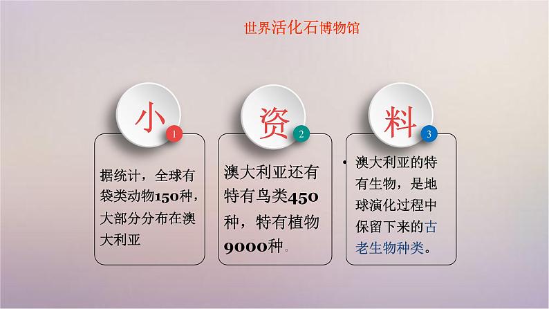 【精品课件】2022年春人教版地理七年级下册 8.4澳大利亚 课件1第6页