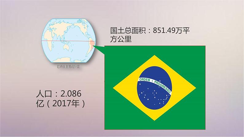 【精品课件】2022年春人教版地理七年级下册 9.2巴西 课件1第3页