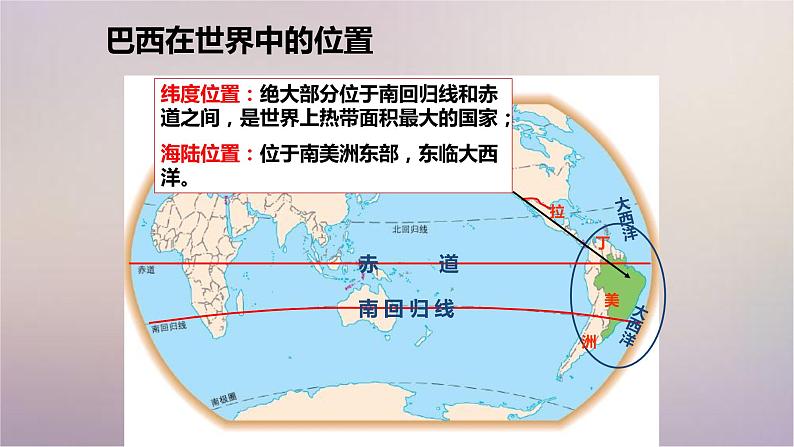 【精品课件】2022年春人教版地理七年级下册 9.2巴西 课件1第4页