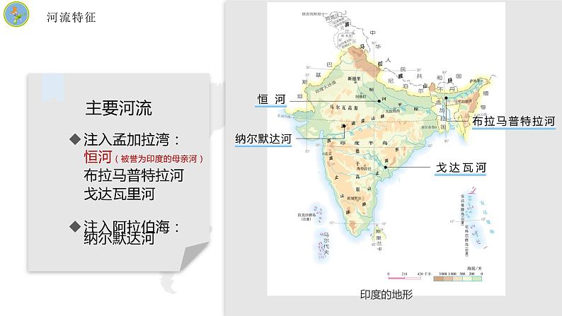 【精品课件】2022年地理七下人教版 7.3 印度 课件第8页