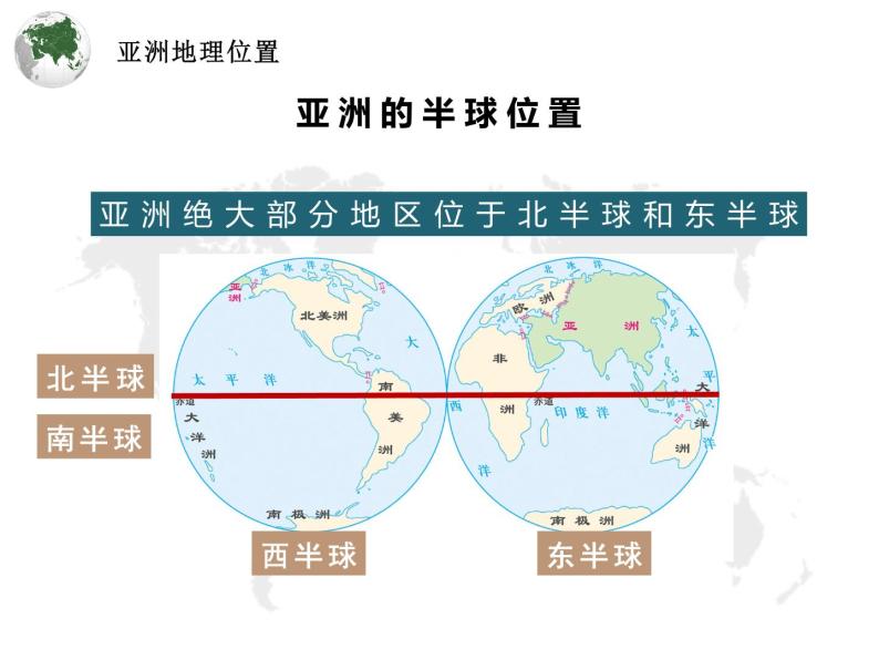 【精品课件】2022年地理七下人教版 6.1 位置和范围 课件04