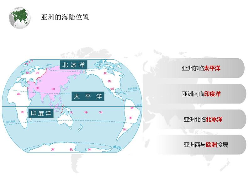 【精品课件】2022年地理七下人教版 6.1 位置和范围 课件07