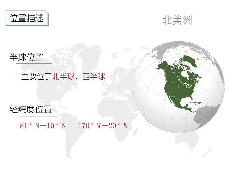 【精品课件】2022年地理七下人教版 6.1 位置和范围 课件08