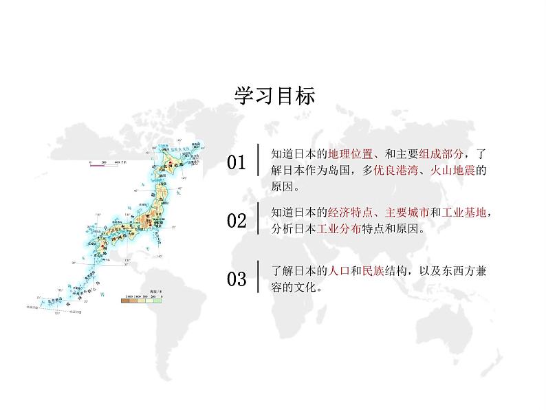 【精品课件】2022年地理七下人教版 7.1 日本 课件第3页