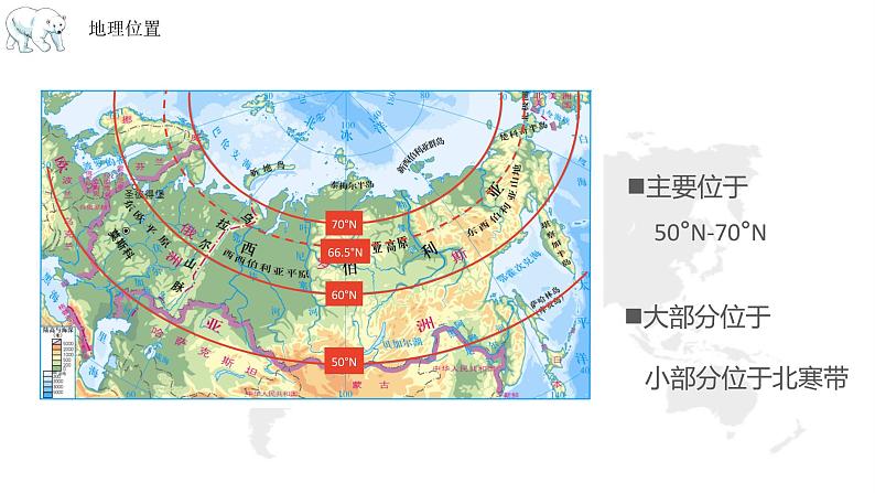 【精品课件】2022年地理七下人教版 7.4 俄罗斯 课件第7页